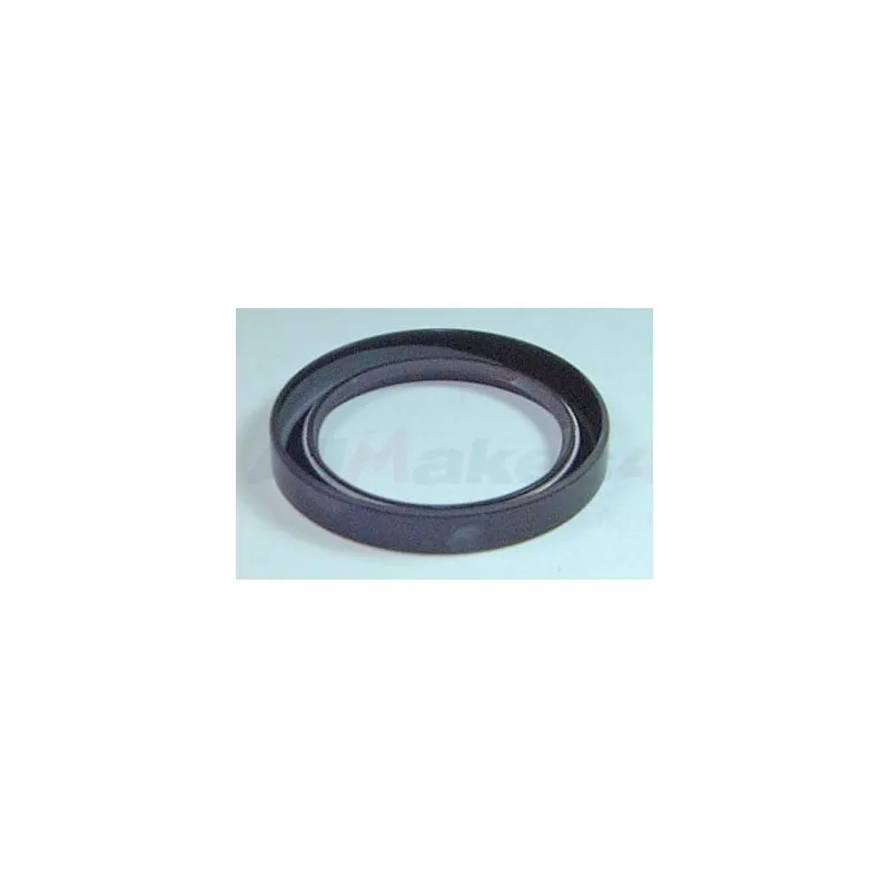 ETC5065
