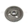 ETC5551