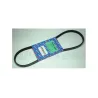 ETC9101