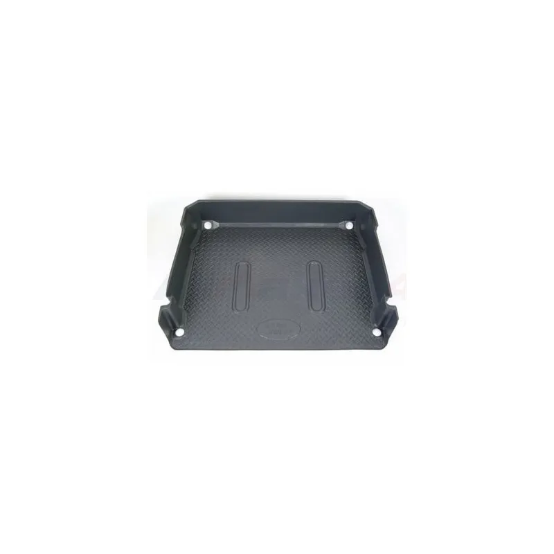GLP101