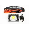 HEADTORCH - INTENSITY 300