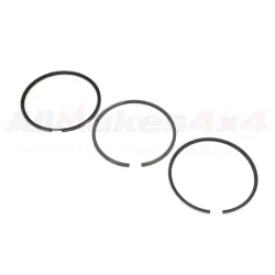 RING SET