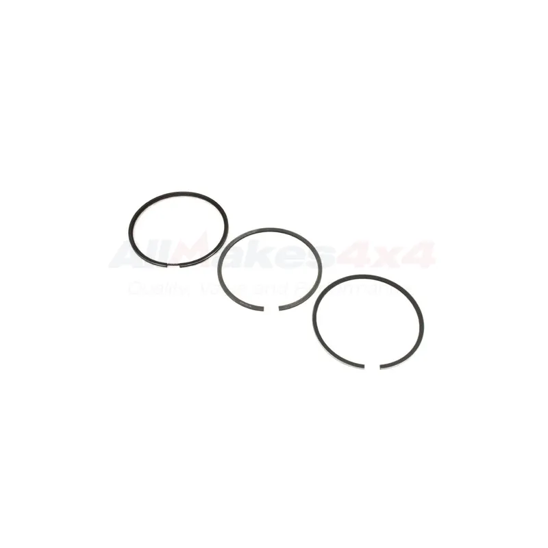 RING SET