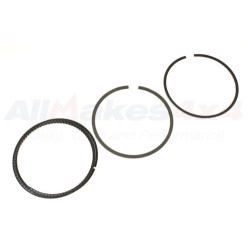 KIT  RING  PISTON