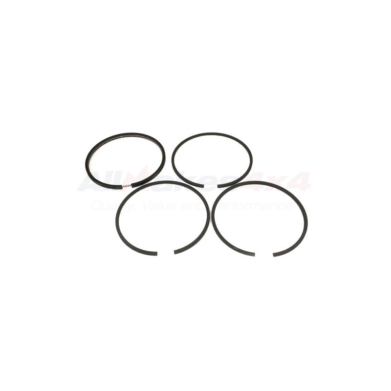 DIESEL RING SET