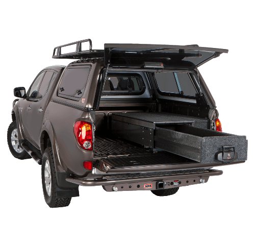Storage Solutions