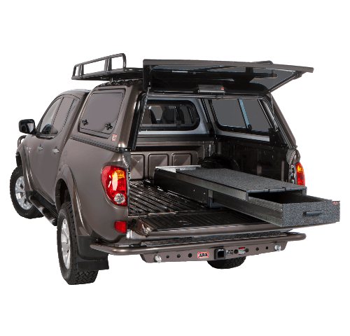 Storage Solutions